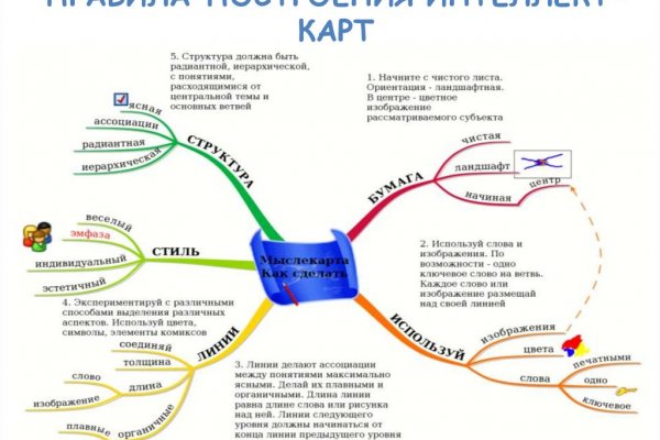 Кракен зеркало на сегодня