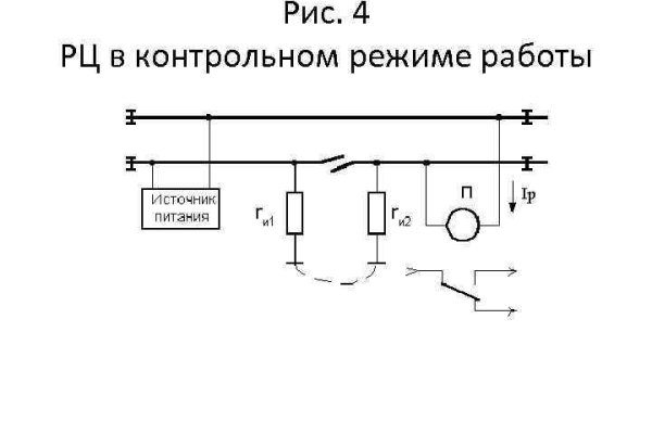 Что такое кракен в даркнете