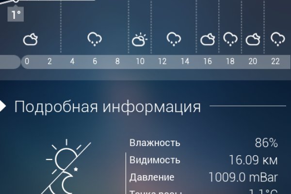 Что такое кракен маркетплейс в россии