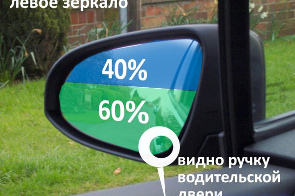Кракен вход на сайт